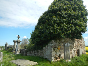 Corpus of Scottish medieval parish churches: Dunblane and Dunkeld dioceses