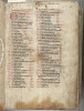 Page from Selected Works of Augustine of Hippo of