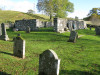 view image